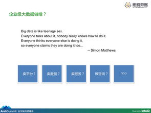 干貨丨企業級大數據知識圖譜產品的構建及應用