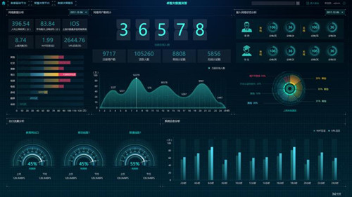 喜訊 卓智獲得&ldquo;合肥市大數(shù)據(jù)企業(yè)&rdquo;資質(zhì)