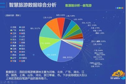 大數(shù)據(jù)分析技術(shù)與應用 變革驅(qū)動與未來展望