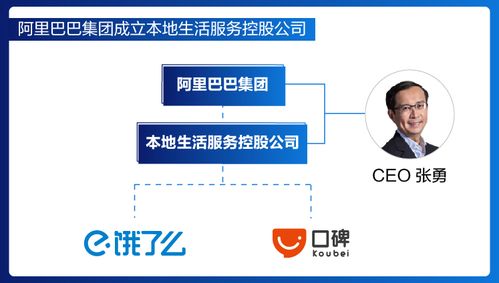 阿里30億美元整合本地生活服務，張勇掛帥構建大數據新生態